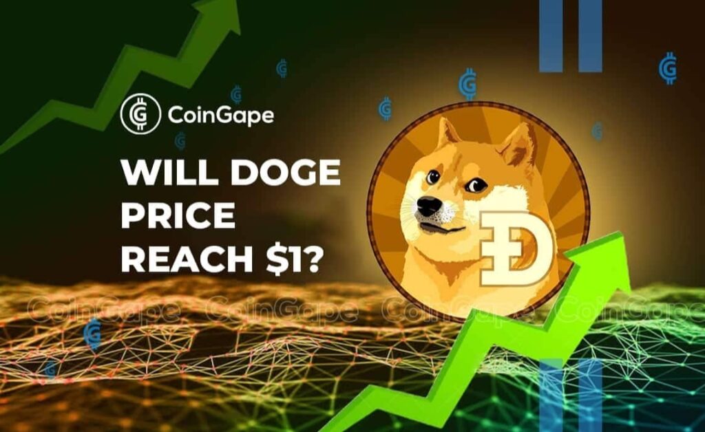 Doge coin 